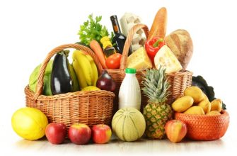 Продукты аллергены